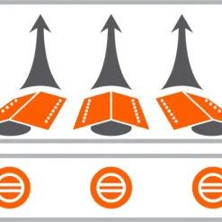 Outdoorchef Barbacoa Australia 325 G -Ofertas Sabores BBQ Tienda Barbacoa Australia 325 G 10