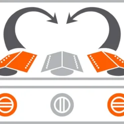 Outdoorchef Barbacoa Australia 325 G -Ofertas Sabores BBQ Tienda Barbacoa Australia 325 G 11