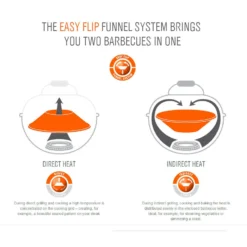 Outdoorchef Barbacoa Minichef Con Carro P-420 G -Ofertas Sabores BBQ Tienda Barbacoa Minichef con Carro P 420 G 10