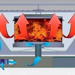 Barbacoa Portatil Sin Humo Teide Rojo -Ofertas Sabores BBQ Tienda Barbacoa Portatil Sin Humo Teide Rojo 7