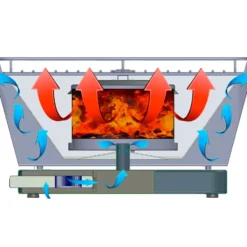 Barbacoa Portatil Sin Humo Vesubio Blanco -Ofertas Sabores BBQ Tienda Barbacoa Portatil Sin Humo Vesubio Blanco 7