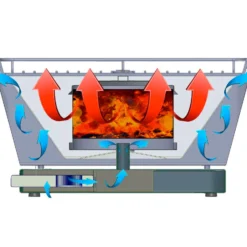 Barbacoa Portatil Sin Humo Vesubio Verde -Ofertas Sabores BBQ Tienda Barbacoa Portatil Sin Humo Vesubio Verde 8